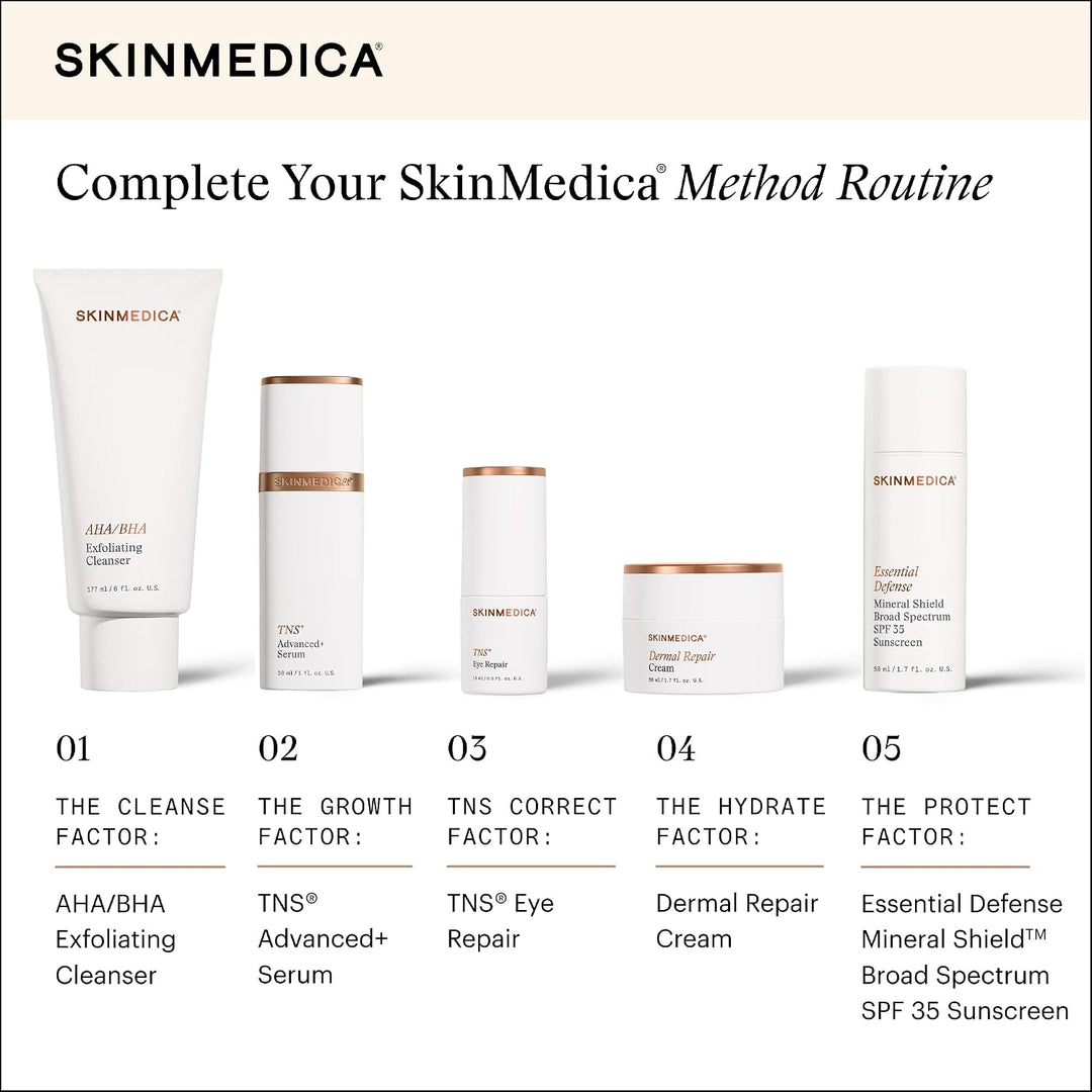 SkinMedica TNS Eye Repair - Hidratante hidratante debajo de los ojo...