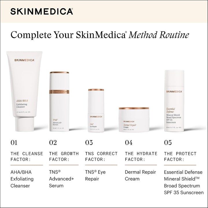 SkinMedica TNS Eye Repair - Hidratante hidratante debajo de los ojo...