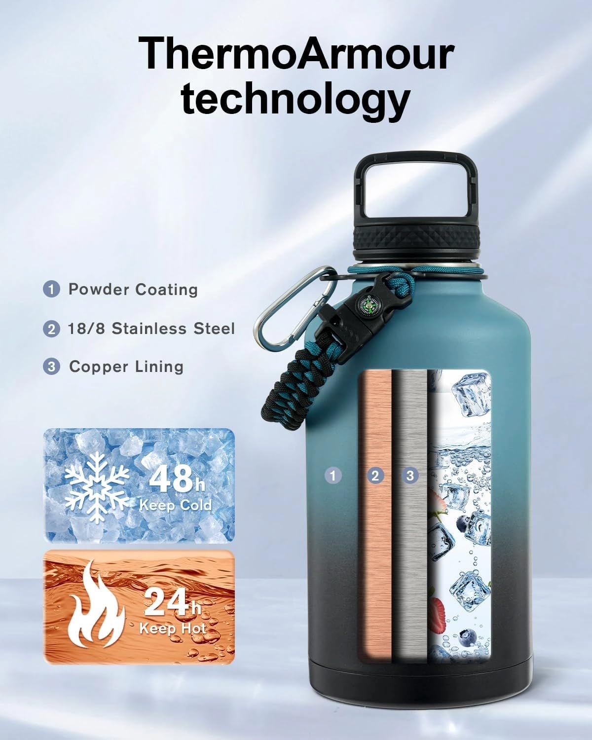 Botella de agua de acero inoxidable de 64 onzas con 3 tapas