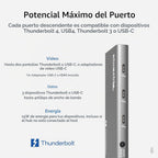 Hub Thunderbolt 4 5 en 1 enchufable, adaptador HDMI 4K incluido