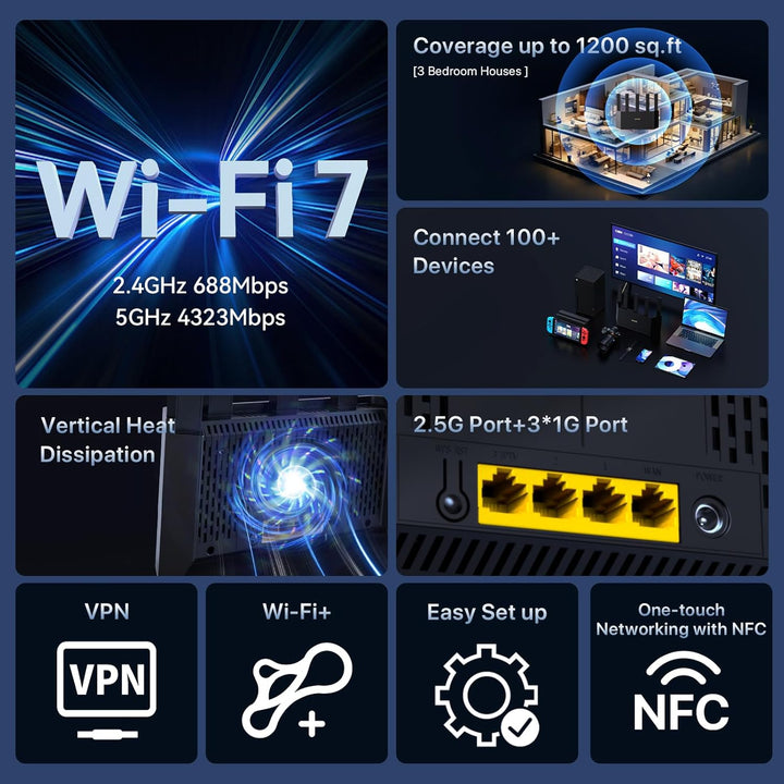 Enrutador WiFi 7 de Doble Banda Tenda BE5100 (RE6L Pro) \u2013 Puer...