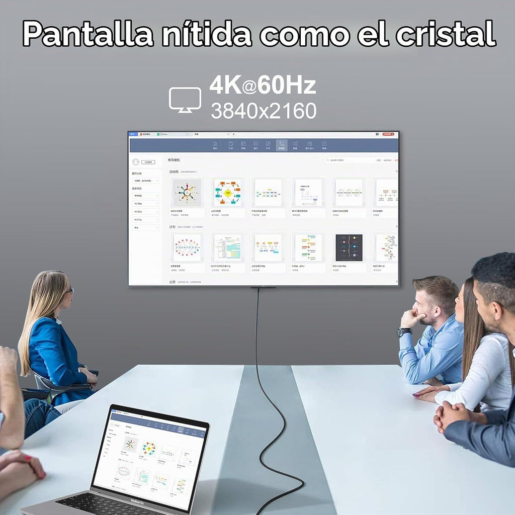 Cable USB C USB C, cable USB-C 3.2 de 16.5 pies, 100 W, 4K UHD, 20 Gbps
