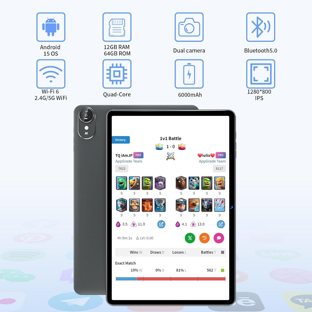 ECOPAD Tablet Android 15, tabletas de 10 pulgadas con ratón y tecla...