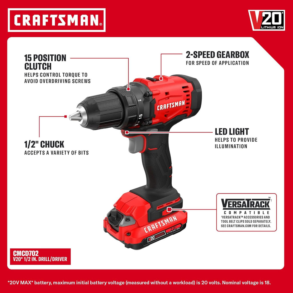 CRAFTSMAN V20 Cordless Drill Set y Impact Driver, Includes 2Ah Battery y Charger, Power Tool Set con 1700 RPM 1/2 en. Power Drill, 1800 Torque 1/4 en. Impact Screwdriver, LED (CMCK201D1)