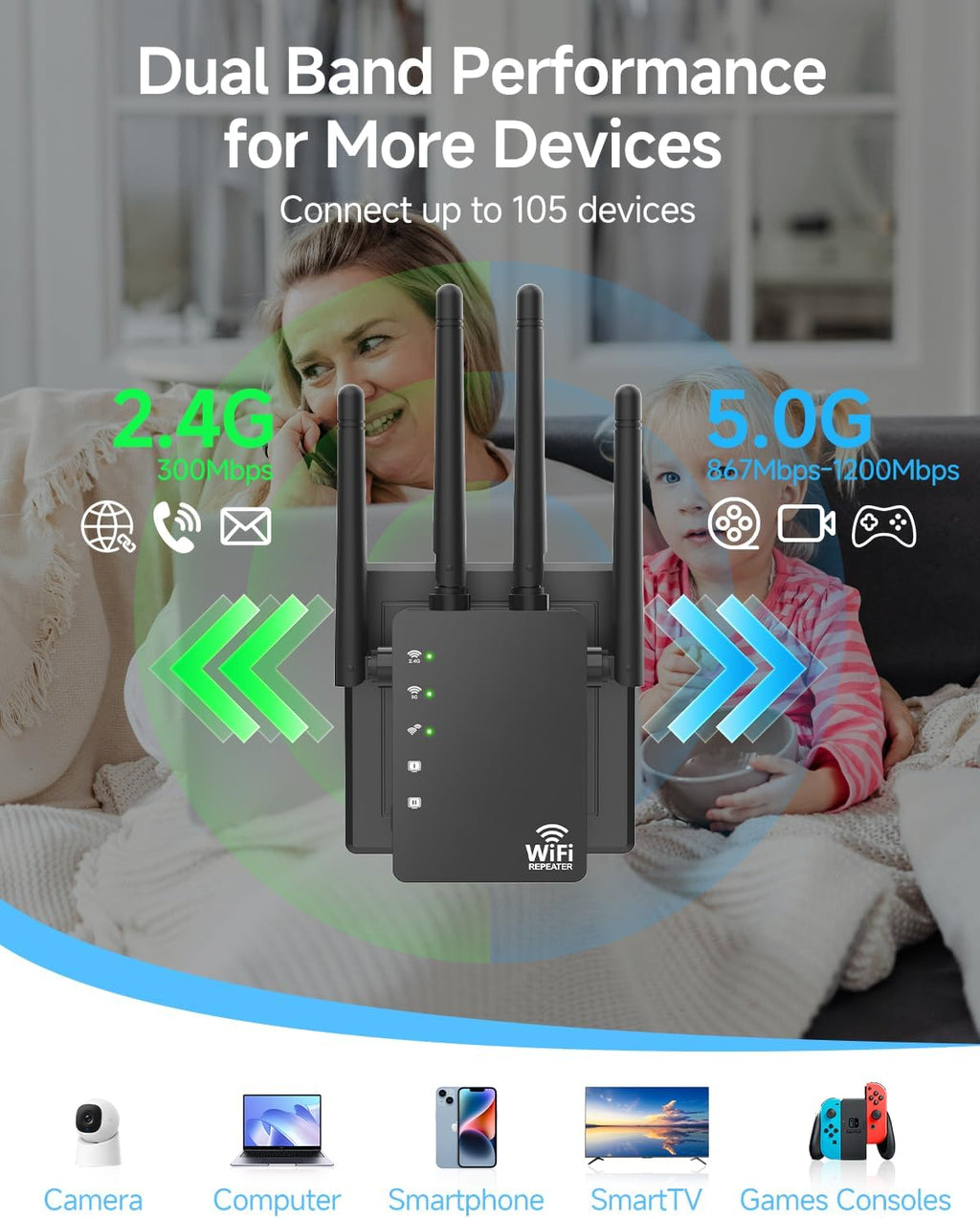 Amplificador de señal WiFi para el hogar extensor WiFi