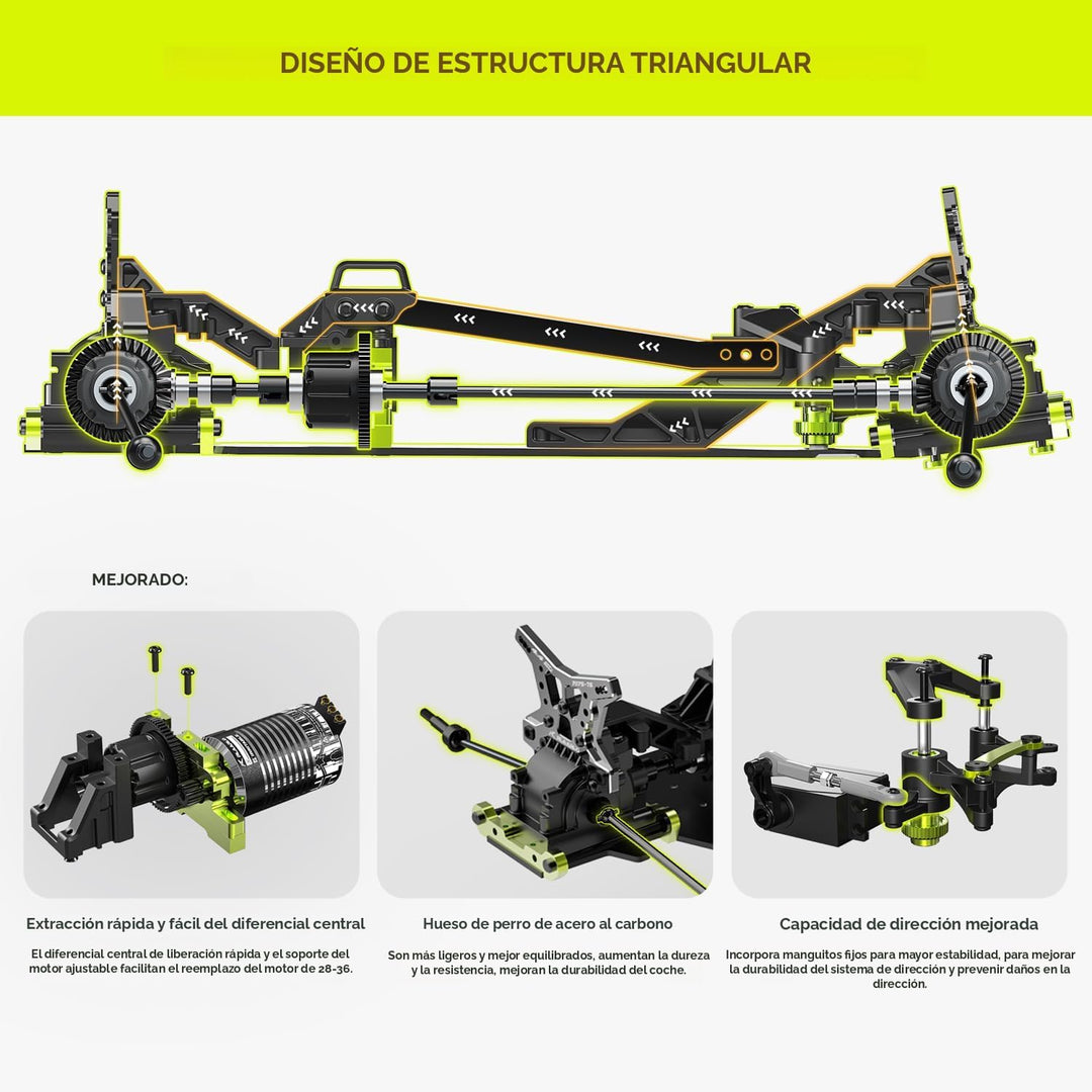 AMORIL 1/10 RTR - Autos RC rápidos sin escobillas para
