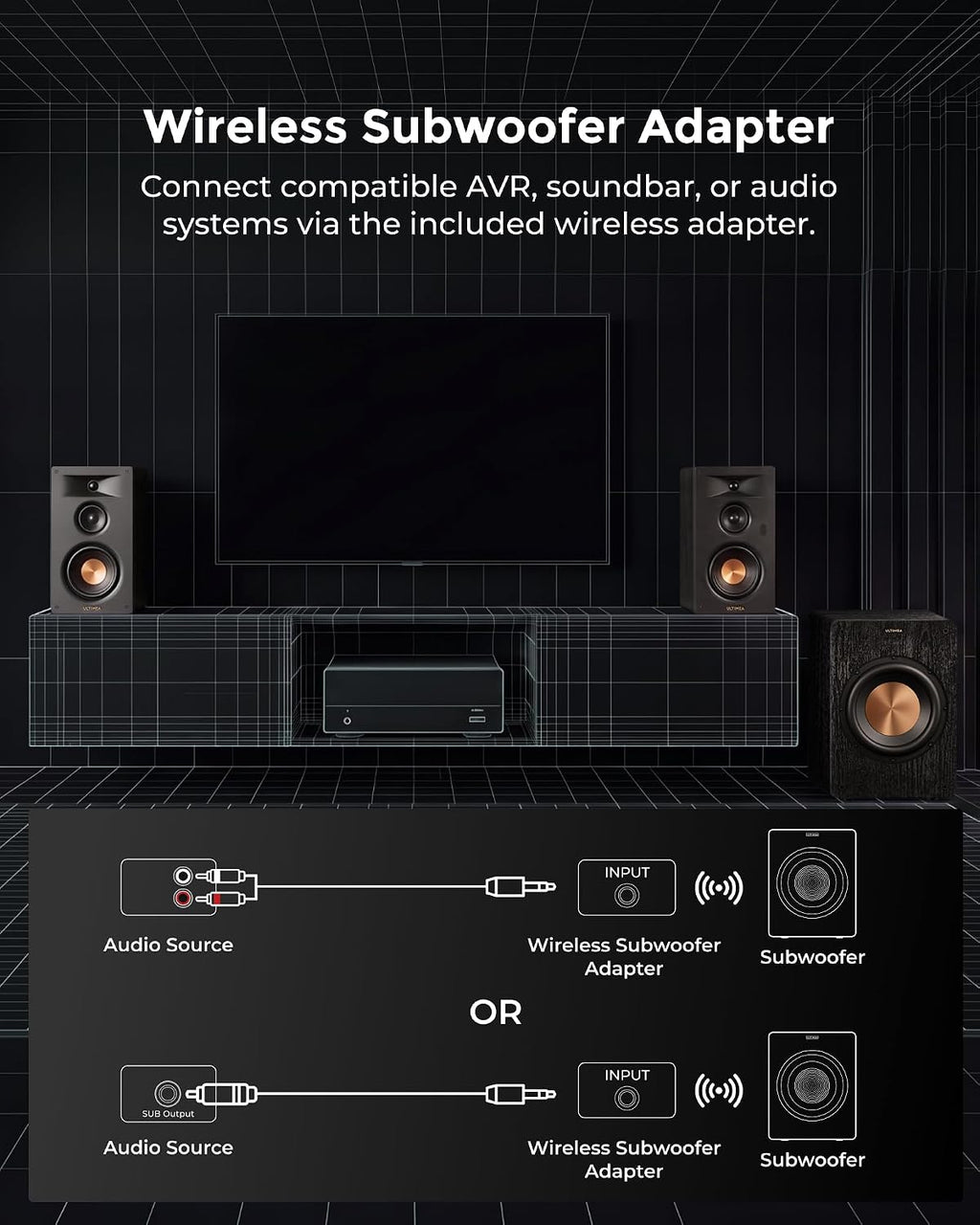 ULTIMEA Subwoofer alimentado de 10", adaptador de subwoofer inalámbrico