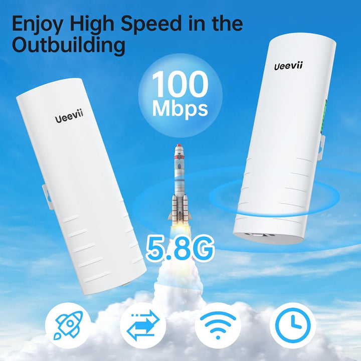 Puente inalámbrico UeeVii CPE452 punto a punto 58G de