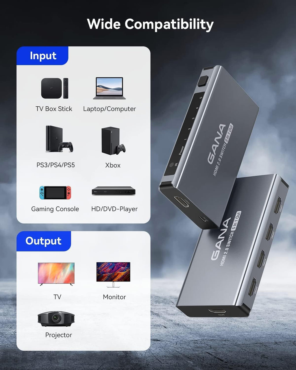 GANA HDMI interruptor 5 en 1 Salida 4K @60Hz Conmutador HDMI con control remoto