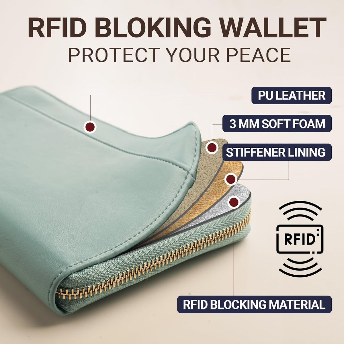 Organizador de documentos de viaje - Cartera RFID para pasaporte, estuche porta-familia, muñequera con identificación