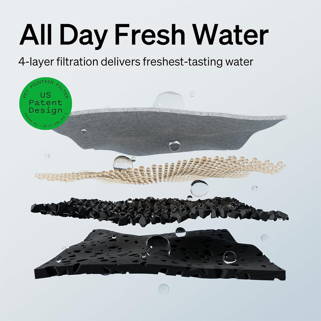 PETLIBRO - Dockstream - Dispensador automático de agua potable para gatos, perros y mascotas, inalámbrico, que funciona con batería, con bomba silenciosa, bandeja interna de acero inoxidable, fácil de