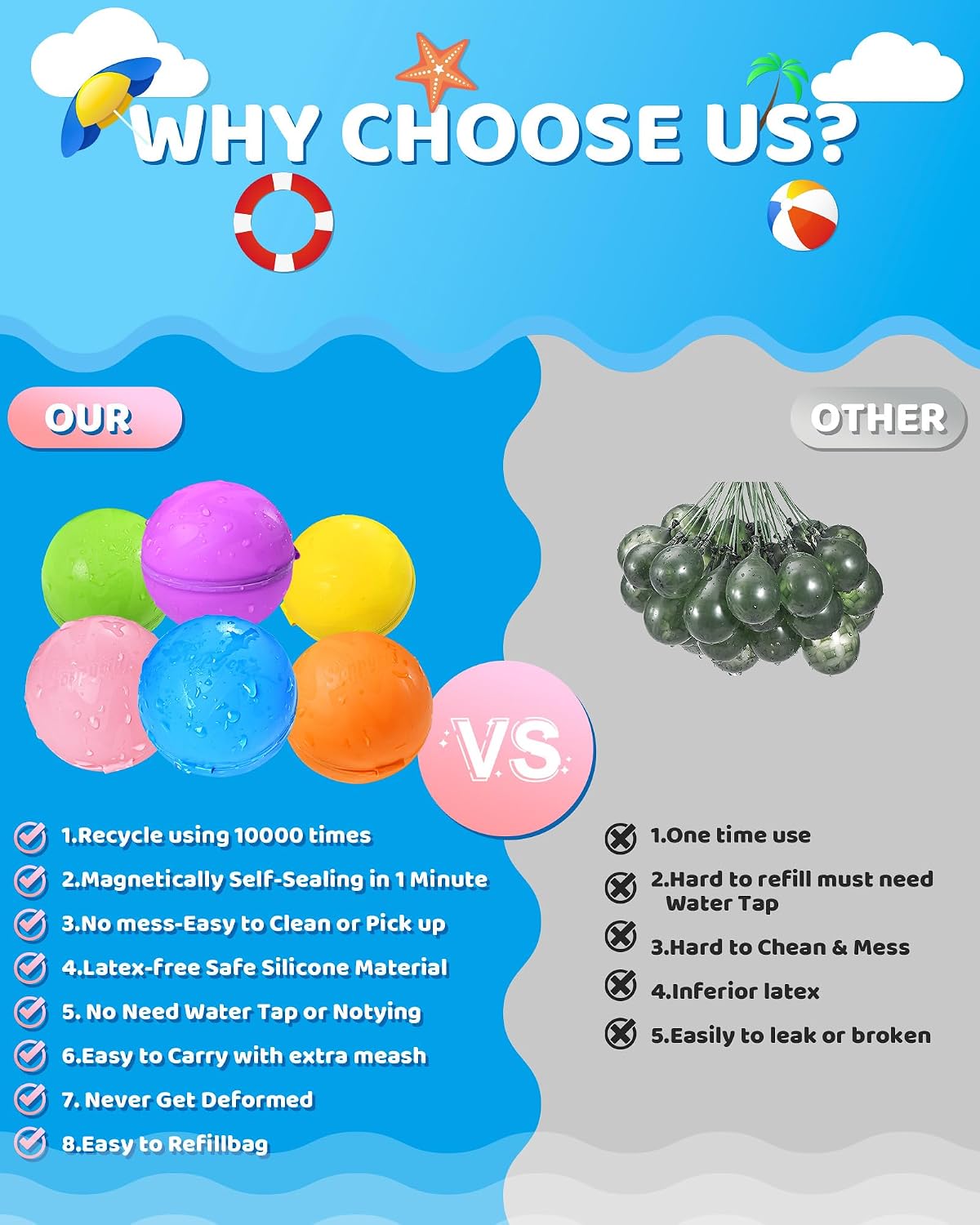Globos de agua reutilizables, 18 unidades, juguetes de agua de verano para piscina, playa y exteriores, bombas de agua recargables autosellantes para niños de 3 a 14 años, bolas magnéticas para niños, juegos y actividades divertidos