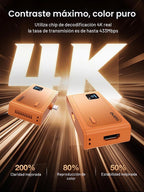 llano Transmisor y receptor HDMI inalámbrico S9 Pro USB-C, 328FT/100M