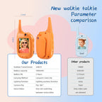 Walkie talkies de video para niños, cámara abatible y linterna, paquete de