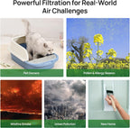 KNKA Filtro de repuesto para purificador de aire genuino APH2500