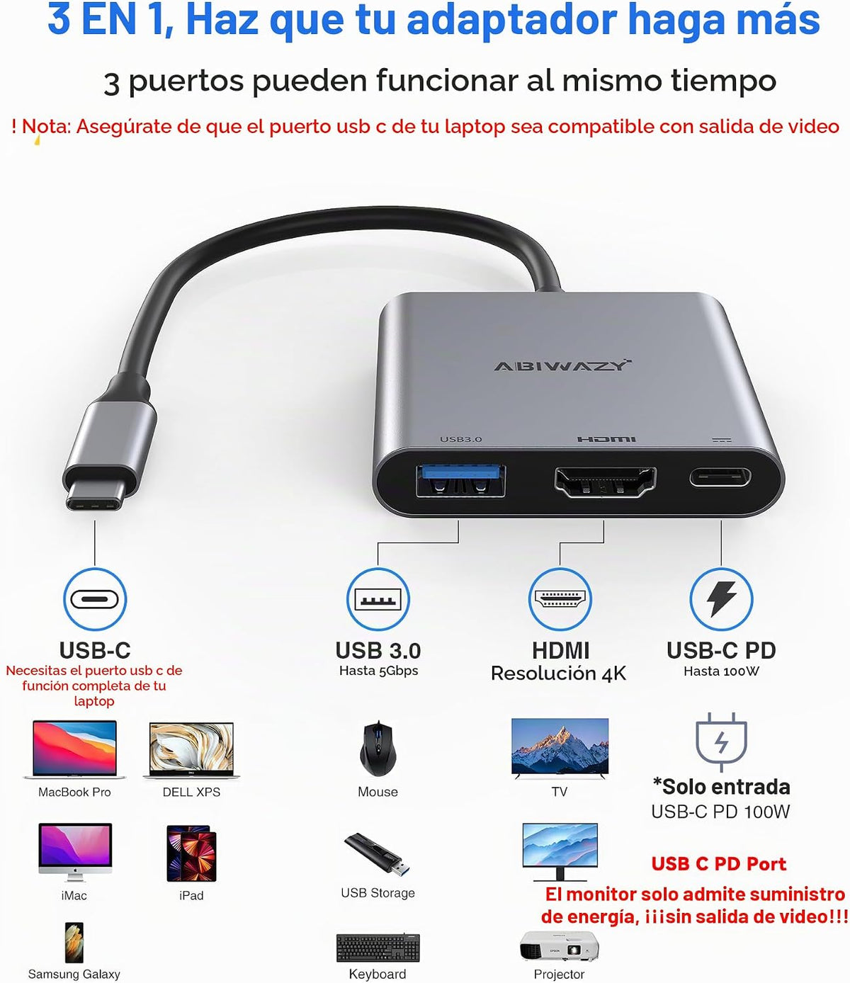 ABIWAZY, AB027, hub USB 3.0
