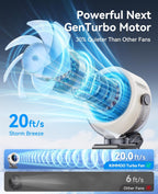 KIMMOO Ventilador portátil recargable de 4000 mAh, control táctil d...