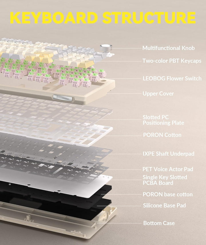 SOLAKAKA KI99 Pro - Teclado mecánico inalámbrico 96% para juegos, t...