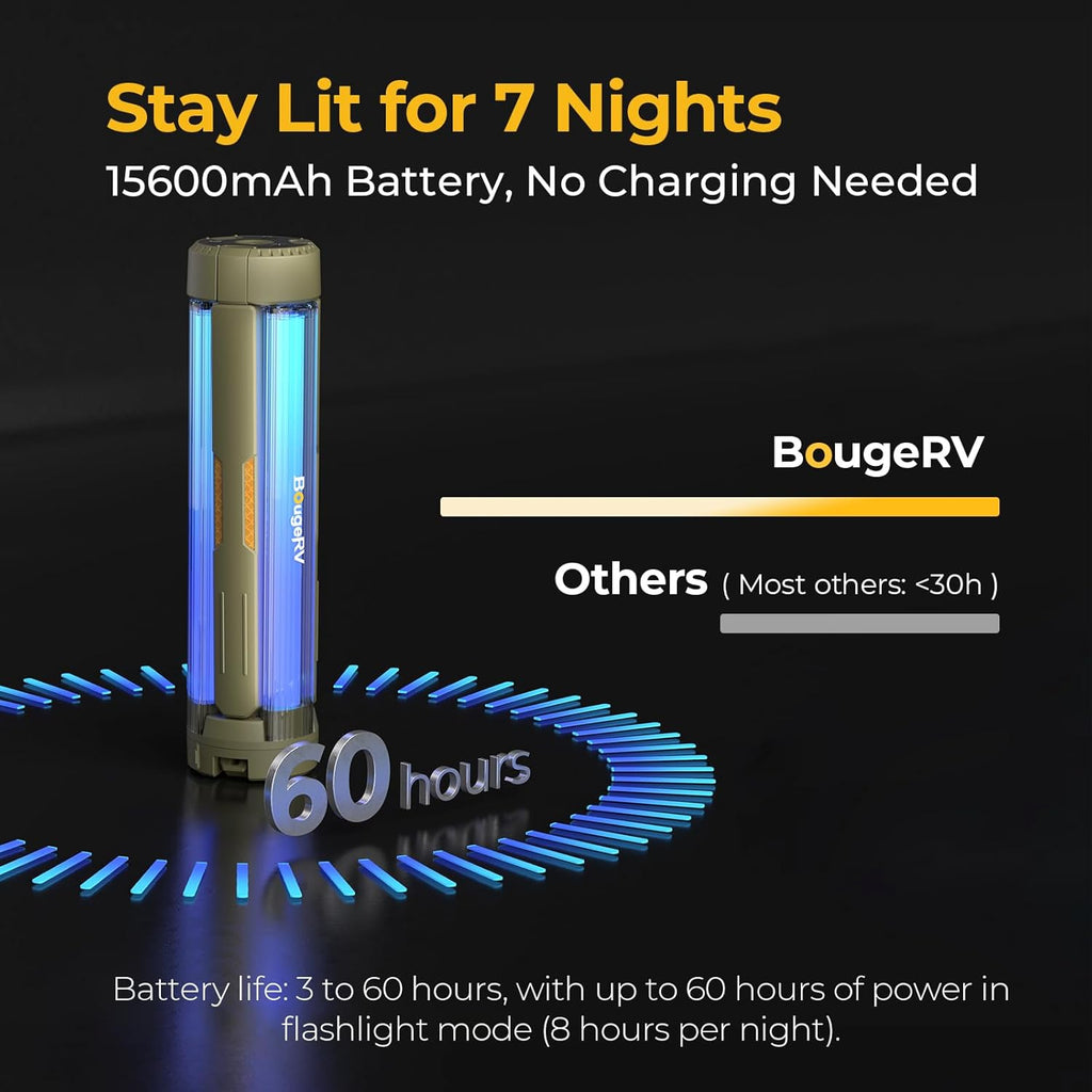 Lámpara BougeRV Luz telescópica CL04, linterna de campamento 15600mAh recargable