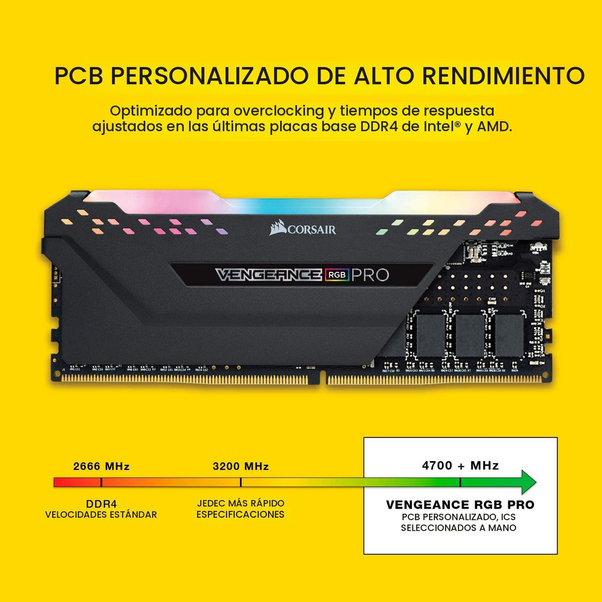CORSAIR Vengeance RGB PRO DDR4 RAM 32GB (2x16GB) 3200MHz CL16-20-20...