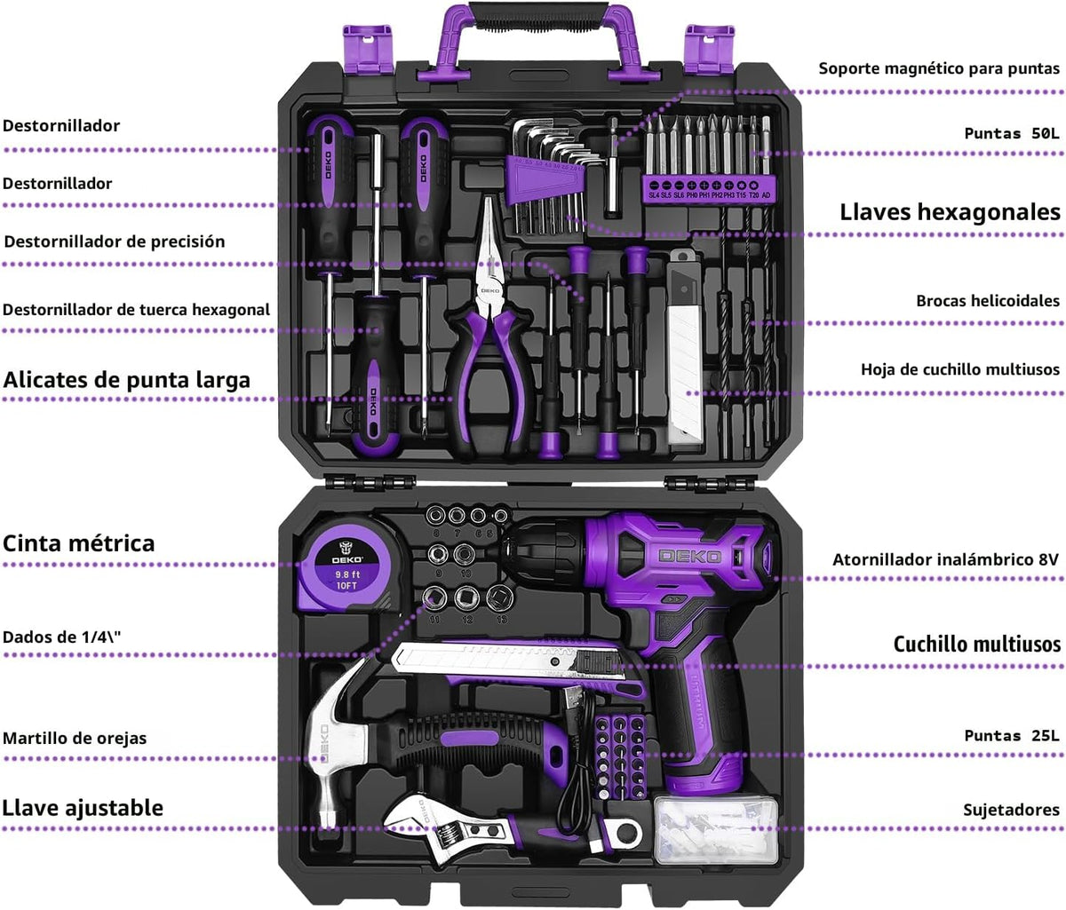 DEKOPRO Juego de herramientas: Kit de herramientas con taladro inalámbrico de 8V, Púrpura