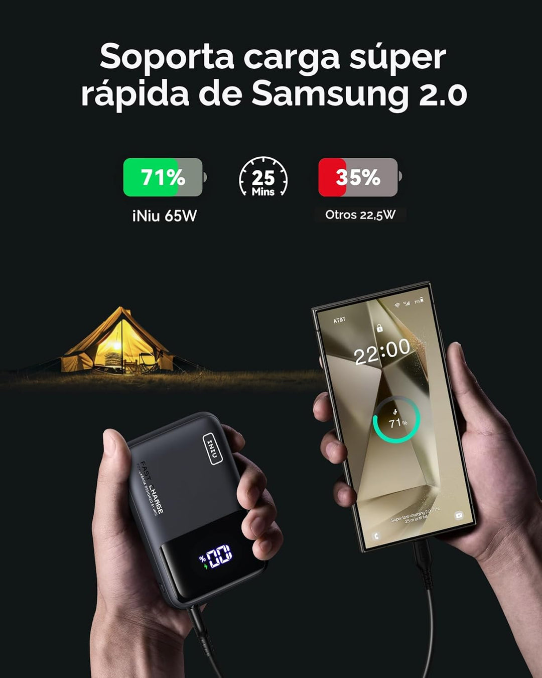 INIU Batería Externa, 20000mAh 65W Mini USB C Cargador Portátil par...