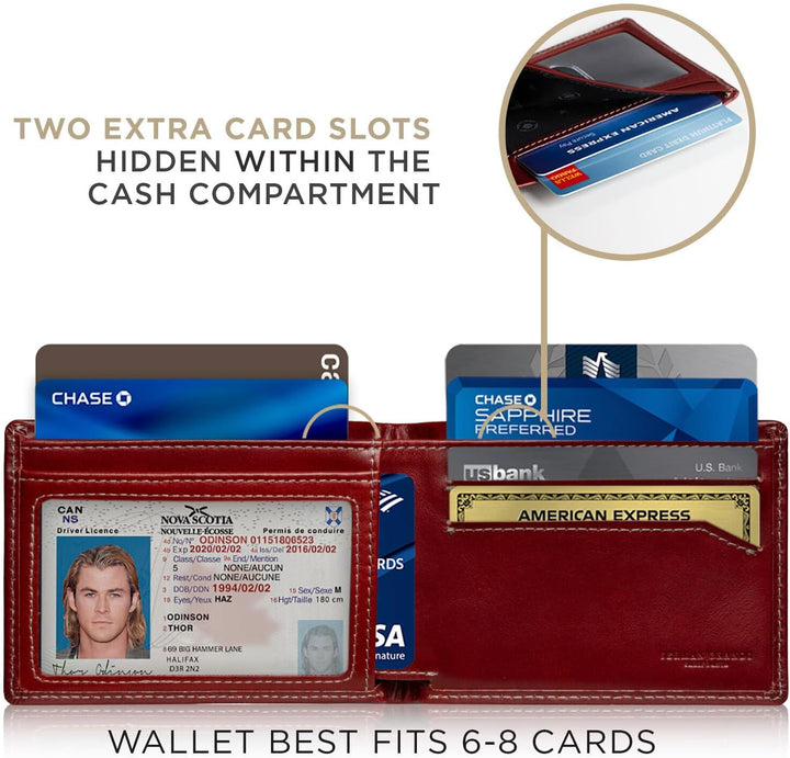 SERMAN BRANDS Mens Slim Bifold Wallet RFID Blocking Minimalist Fron...