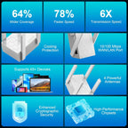 Extensor WiFi Amplificador de señal de doble banda 58 GHz