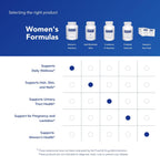 Pure Encapsulations Women's Nutrients 40+, 360 Capsules, 360 unidades