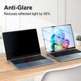 STARY Pantalla de privacidad magnética para portátil Surface de 13,...