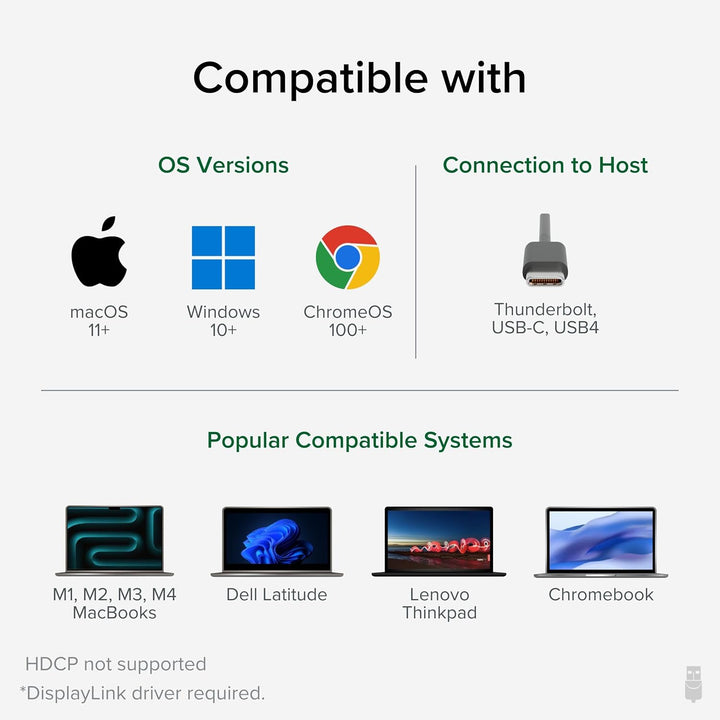 Adaptador Plugable USB C a HDMI Dual Monitor 4K 60Hz para