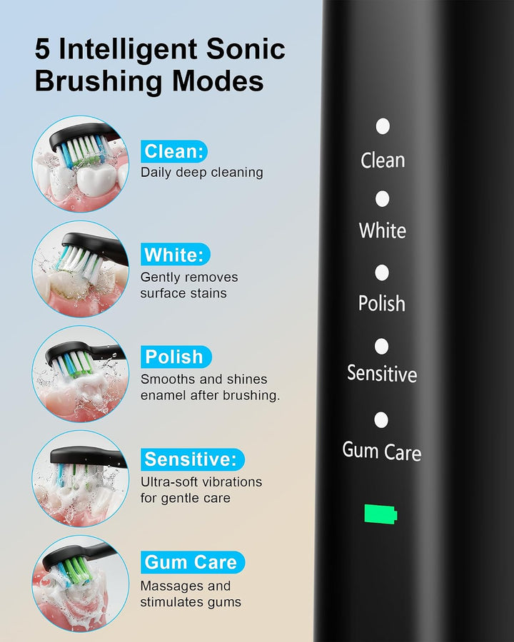 Kit de Cuidado Dental Pro Mejorado: Hilo Dental de Agua de 5 Modos...