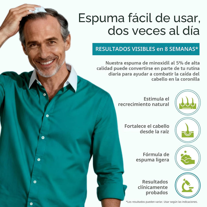 Minoxidil para hombres espuma 5%, suministro sin perfume para 6 mes...