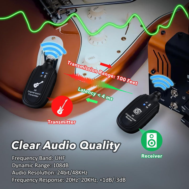 INGPARTNER Sistema de guitarra inalámbrica UHF, 2 modos, batería de...