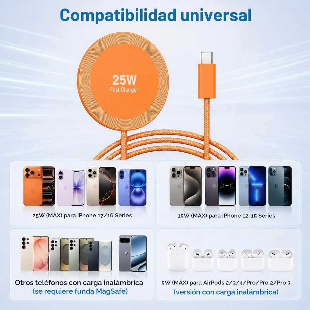 Cargador inalámbrico magnético de 25 W Almohadilla de carga rápida (1