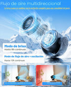 Ventilador para dormitorio, ventiladores de escritorio, ventilador...