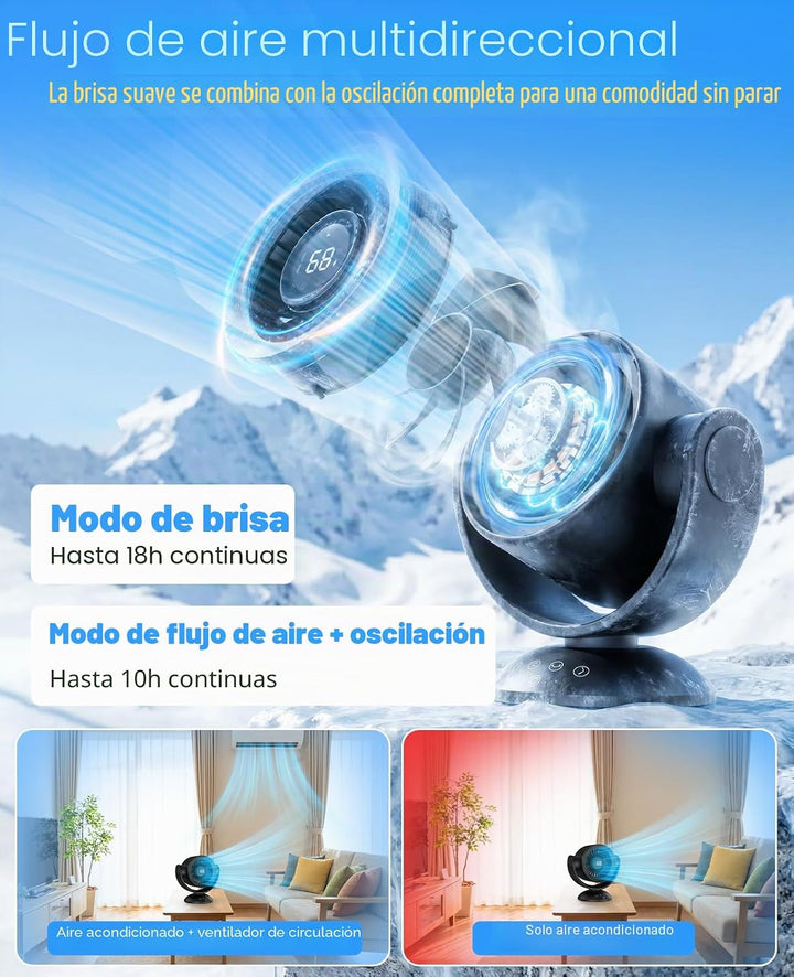 Ventilador para dormitorio, ventiladores de escritorio, ventilador...