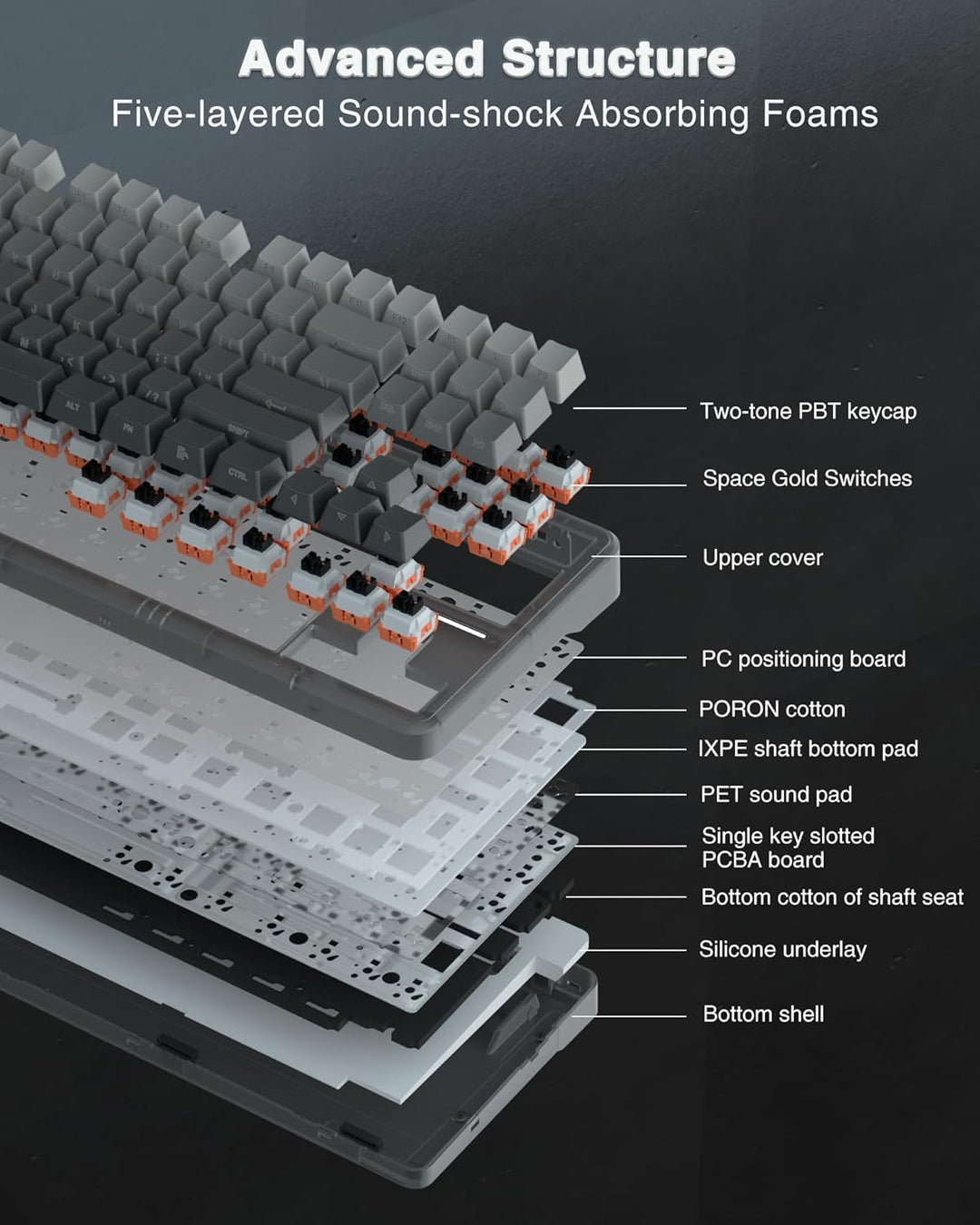 AULA F87 Pro Teclado Mecánico Inalámbrico, Teclado Personalizado In...