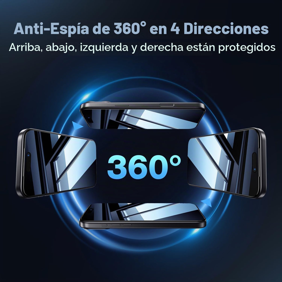 WSKEN Protector de pantalla de privacidad para iPhone 18 Pro Max