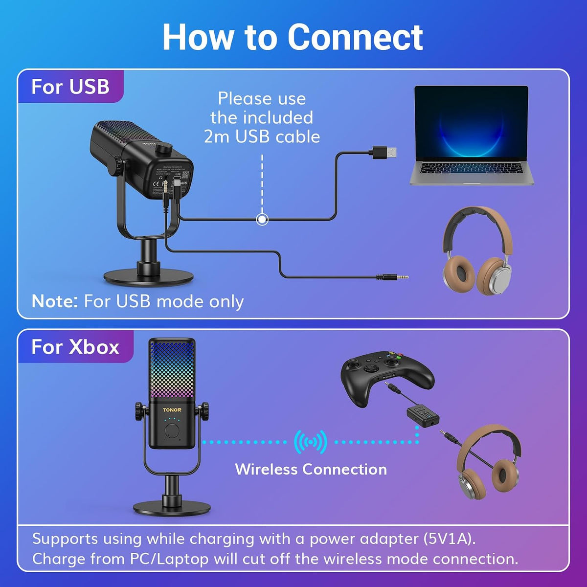 TONOR Micrófono para juegos compatible con Xbox, micrófono de transmisión de condensador RGB, bajo ruido, control de ganancia, silencio de un toque, compatible con tarjeta de captura, cable de 78 pulgadas, soporte de escritorio, negro, flujo TCX3
