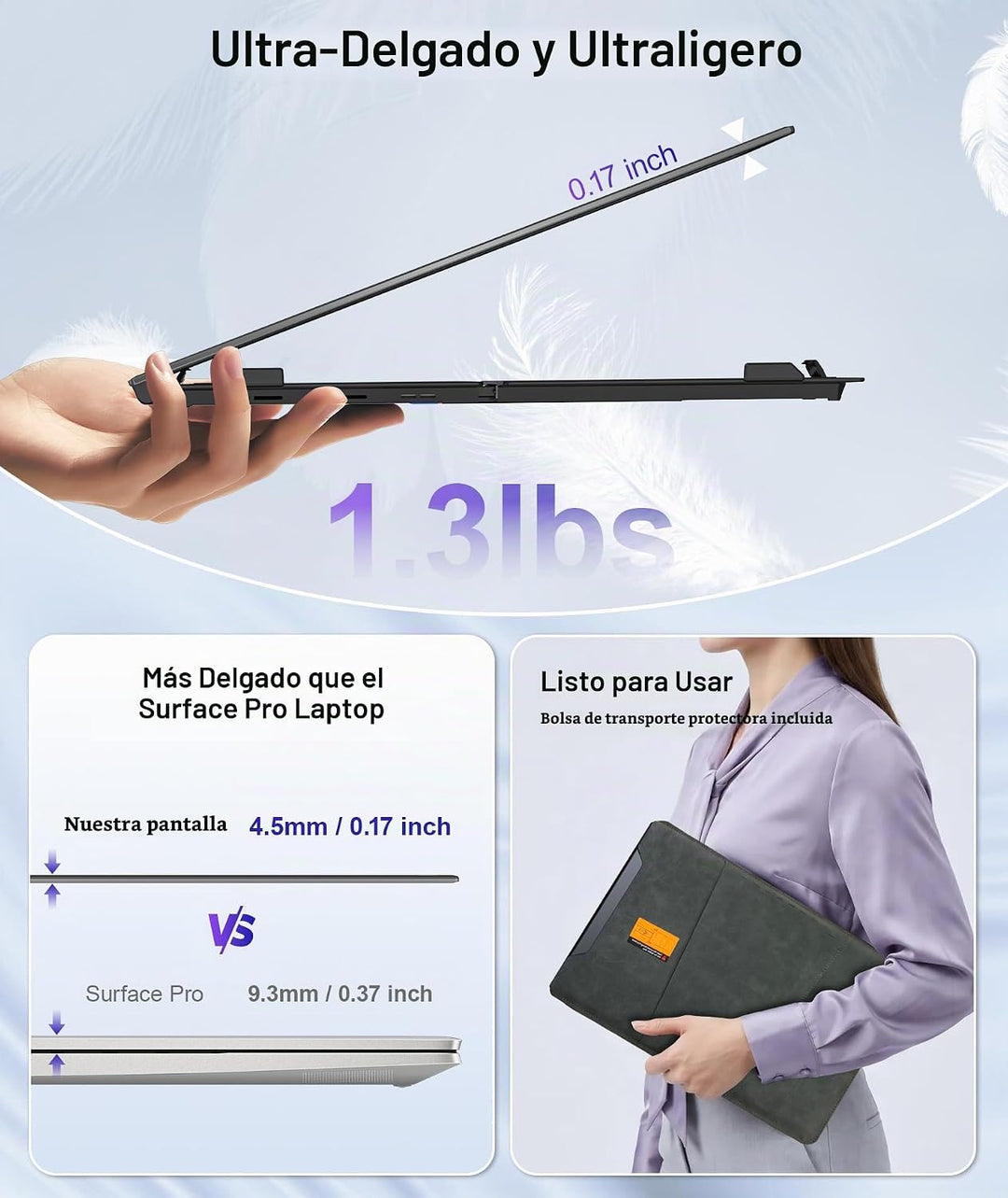 Rizpak Extensor de pantalla para laptop, monitor portátil FHD 1080P...
