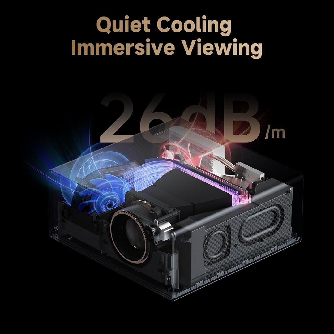 Proyector Wanbo X5 Pro Google TV compatible con 4K, proyector intel...