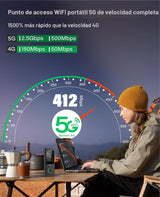 GlocalMe Numen Air 5G Punto de acceso móvil, punto de acceso WiFi p...
