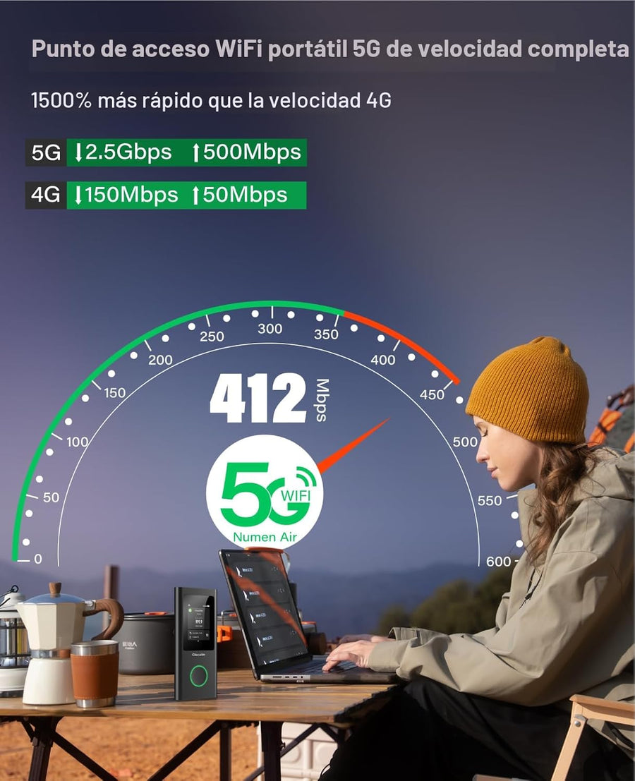 GlocalMe Numen Air 5G Punto de acceso móvil, punto de acceso WiFi p...