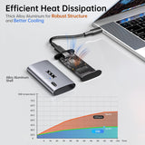SSK Disco duro externo SSD de 256 GB, SSD portátil de hasta 550 MB\...