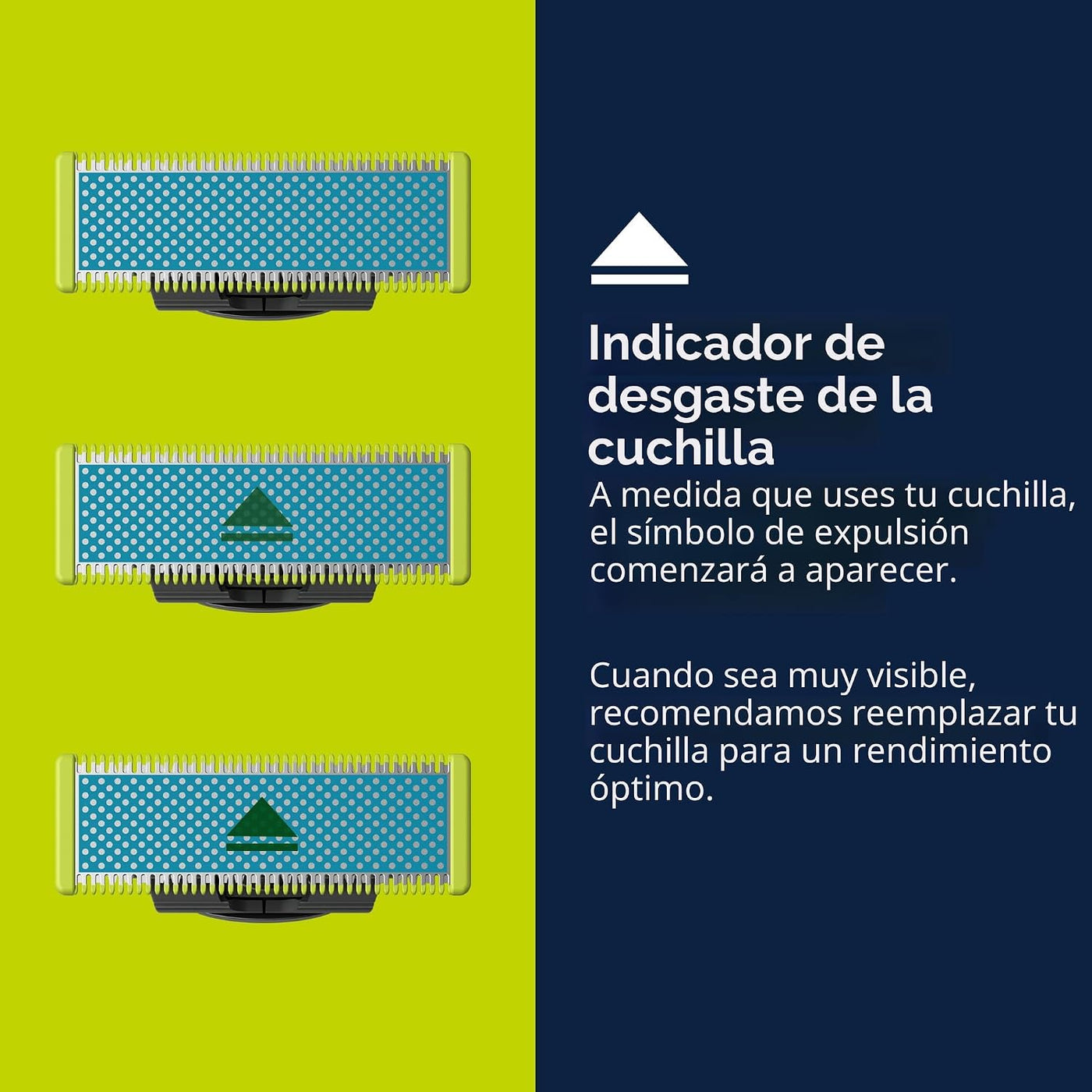 Philips Norelco OneBlade Cuchilla antifricción, Cuchilla de repuest...
