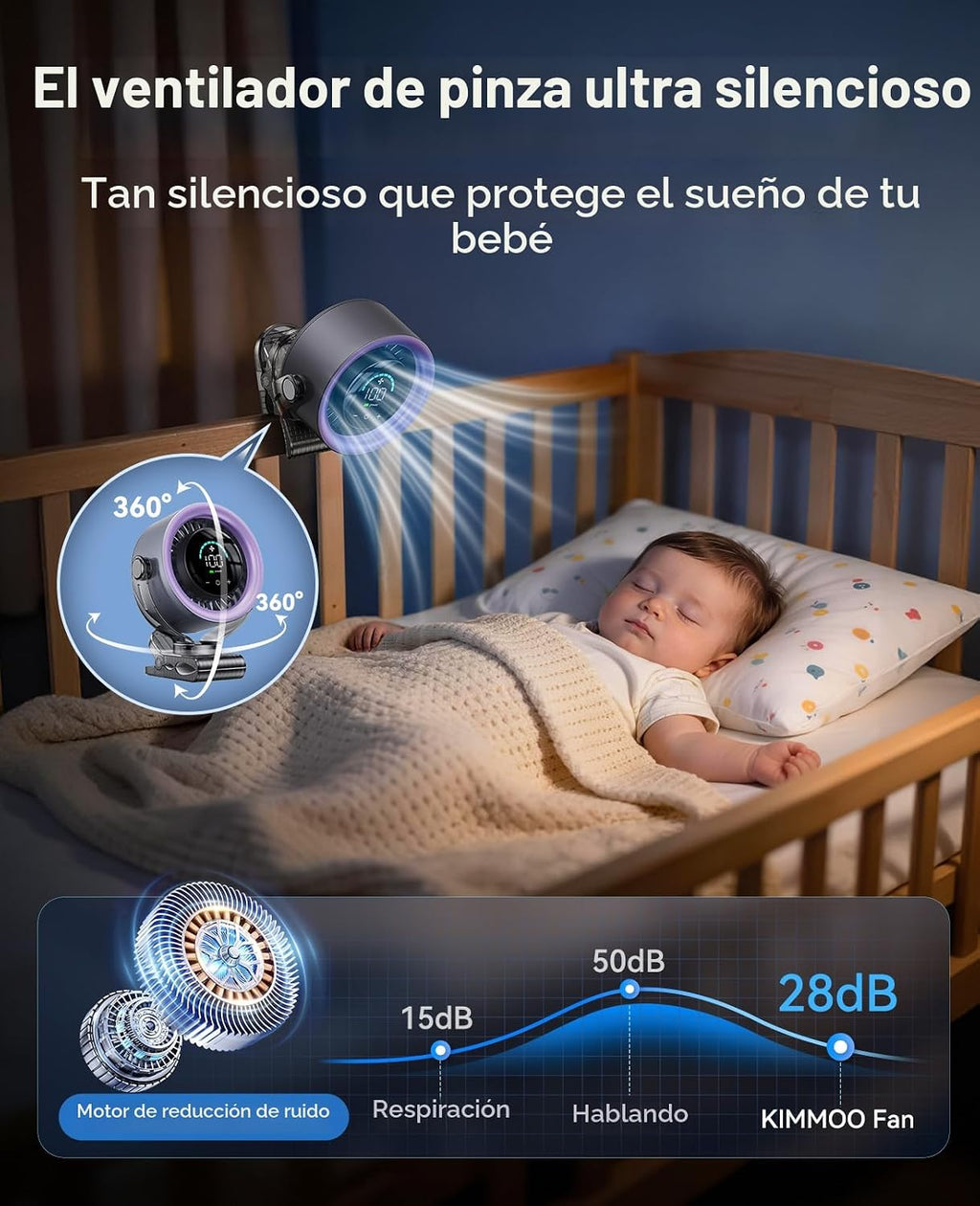 KIMMOO Ventilador portátil recargable de 4000 mAh, control táctil d...