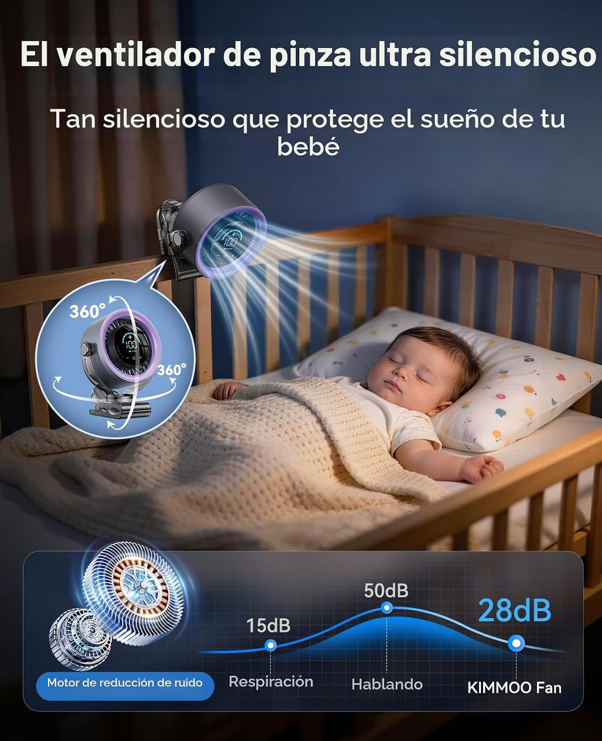 KIMMOO Ventilador portátil recargable de 4000 mAh, control táctil d...