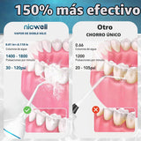 Nicwell - Irrigador dental inalámbrico para hilo dental: 4 modos, p...