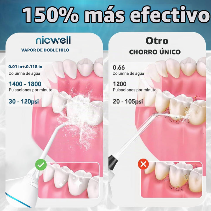 Nicwell - Irrigador dental inalámbrico para hilo dental: 4 modos, p...